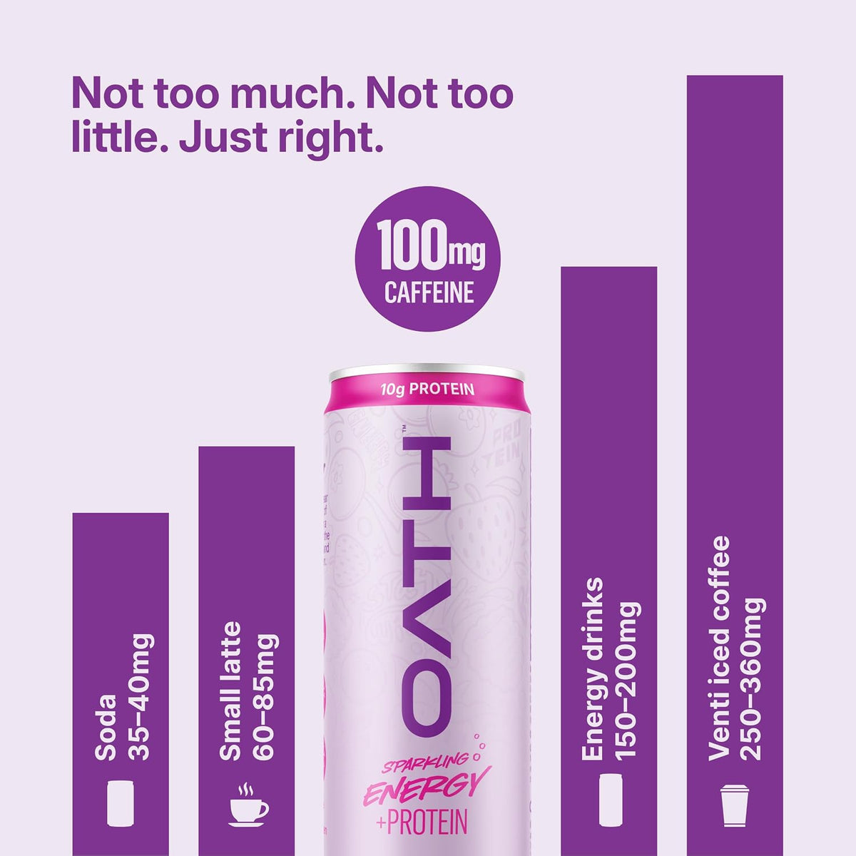 Oath Nutrition Sparkling Energy + Protein Drink, Wild Berry Flavored, Sugar-Free Energy Drink with 10g of Complete Protein, 100mg of Natural Caffeine, 12 Ounces (12 Pack)