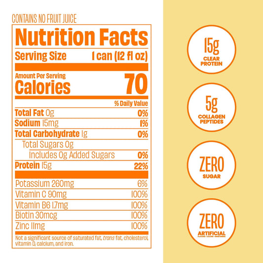 Be LOVE™ Clear Protein Drink – 15g Whey Isolate and Collagen for Clean, Refreshing Nutrition – Zero Sugar, 100% DV Vitamin B6, C, Biotin, Zinc – Ready to Drink 12 fl oz (Pack of 12) (Lemon Drop)